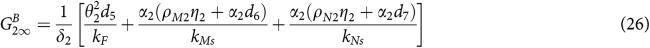 Figure 26