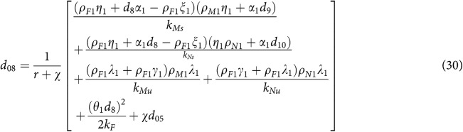 Figure 30