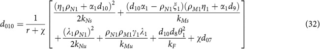 Figure 32