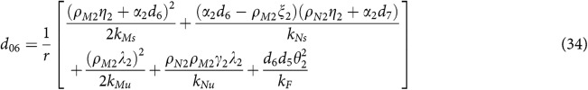 Figure 34