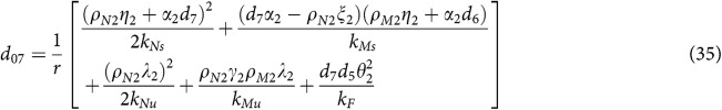 Figure 35
