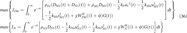 Figure 36
