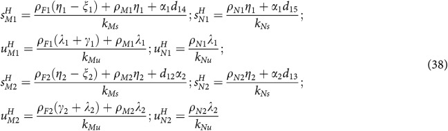 Figure 38