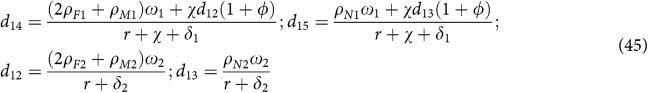 Figure 45