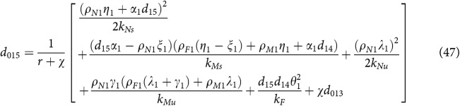 Figure 47