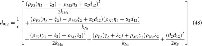 Figure 48