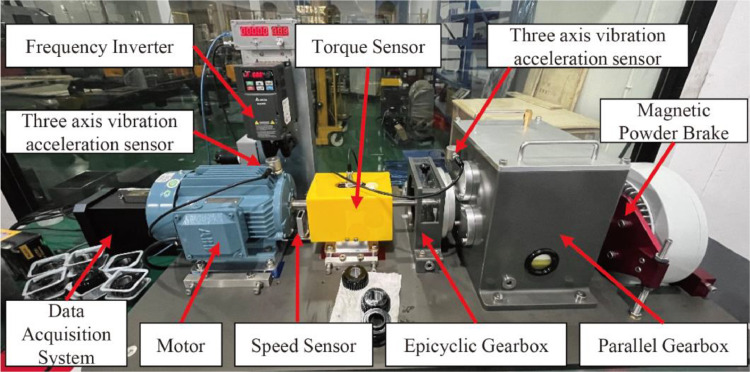 Figure 4
