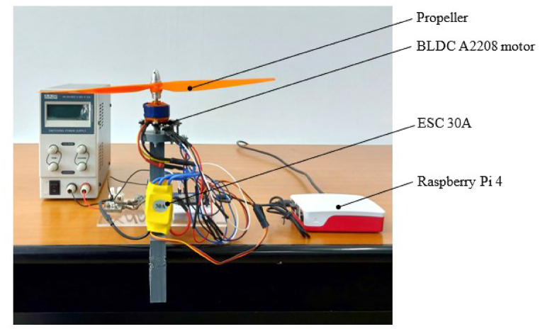 Figure 6