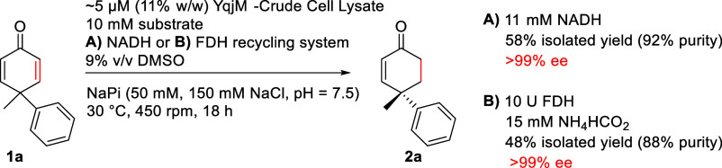 Scheme 4