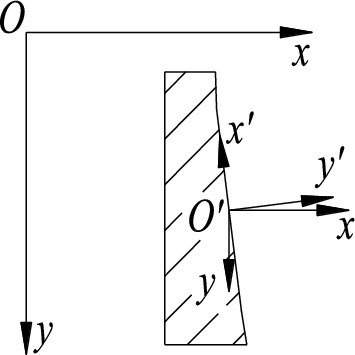 Figure 8
