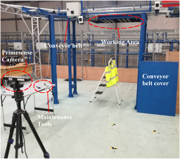 FIGURE 4