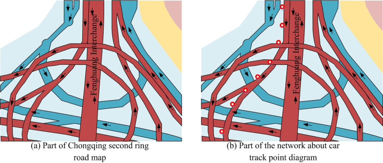 Fig 8