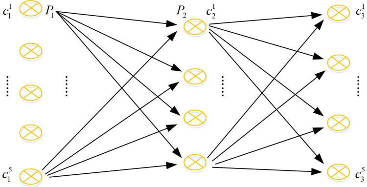 Fig 9