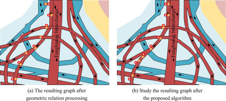 Fig 10