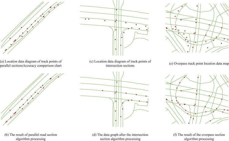 Fig 12