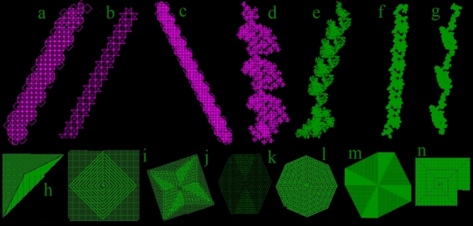 Figure 7