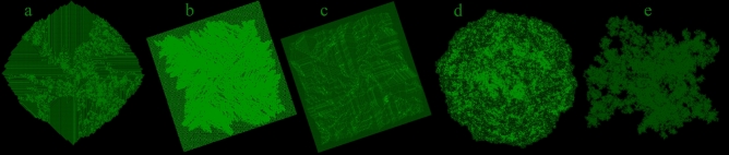 Figure 8