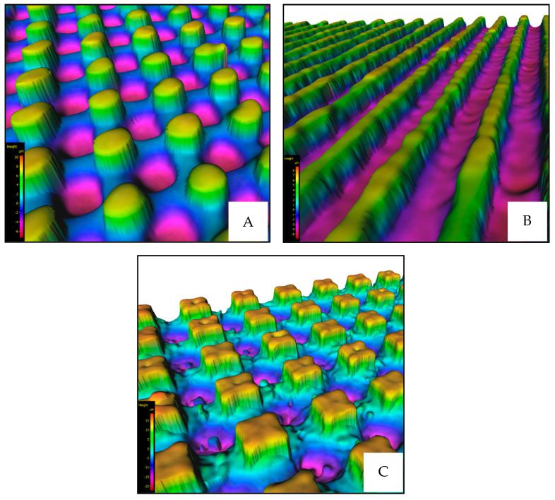 Figure 6