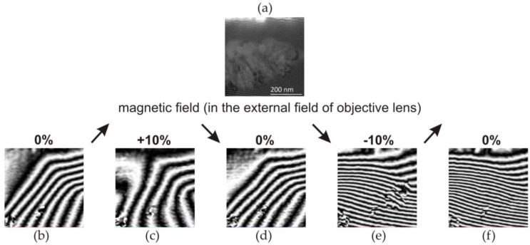 Figure 9