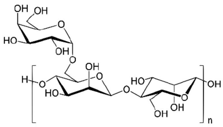 Figure 13
