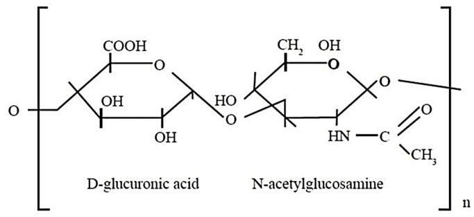 Figure 15