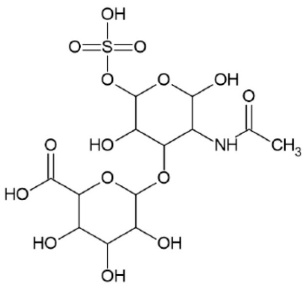 Figure 16