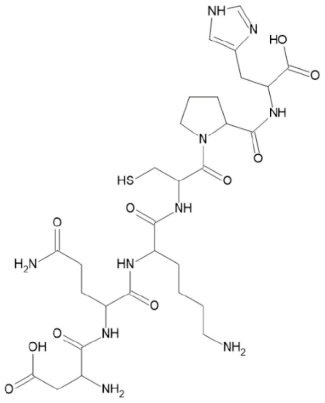 Figure 18