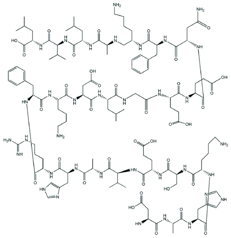 Figure 20