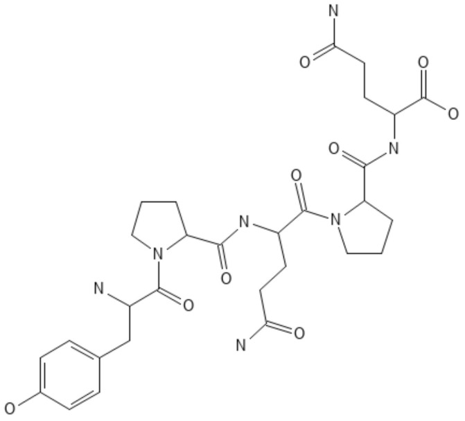 Figure 22