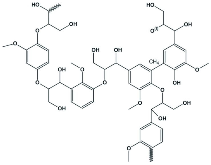Figure 23
