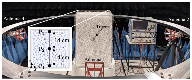 Figure 15