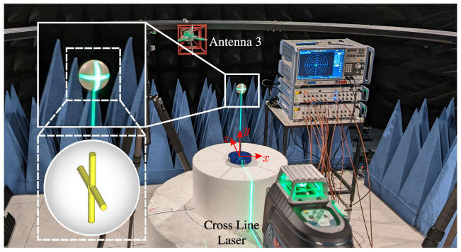 Figure 16