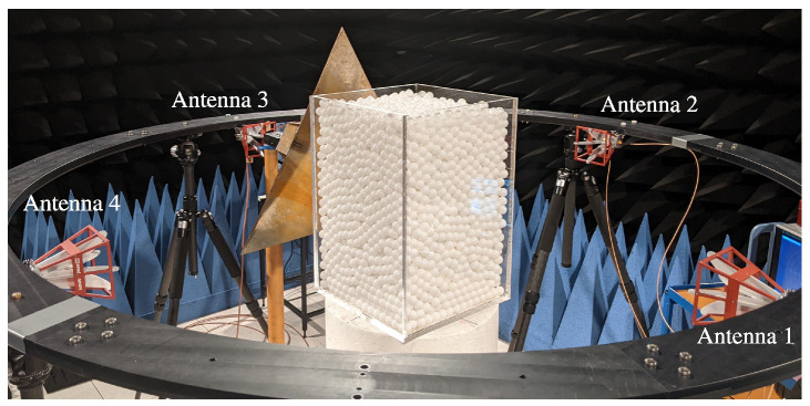 Figure 18