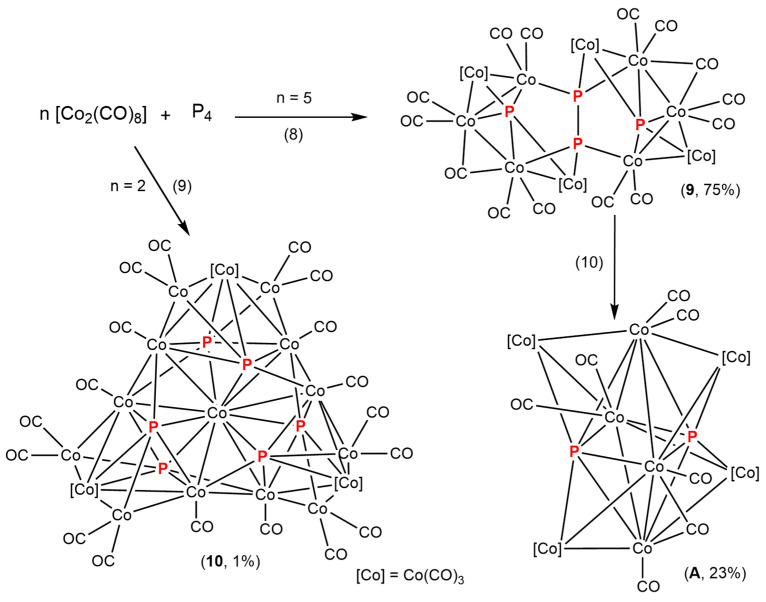 Figure 9
