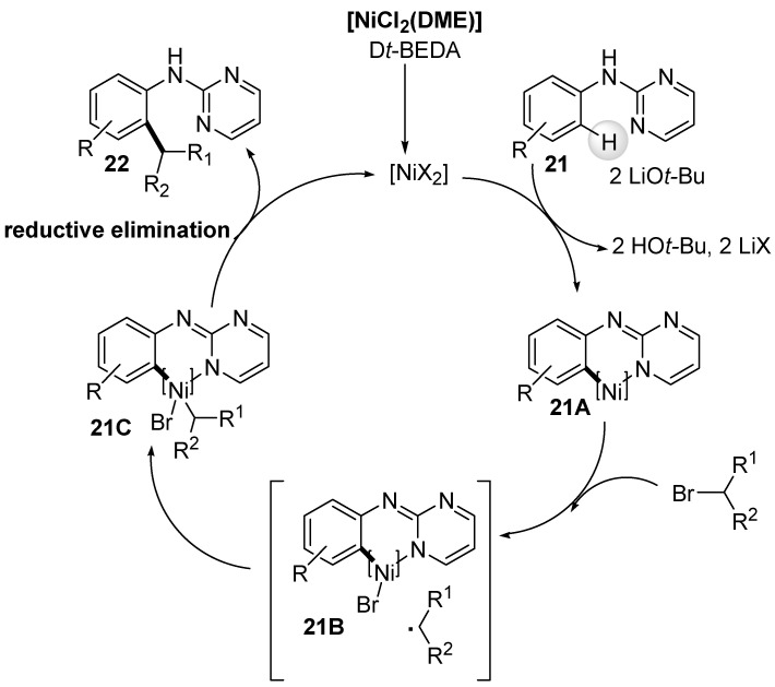 Figure 14