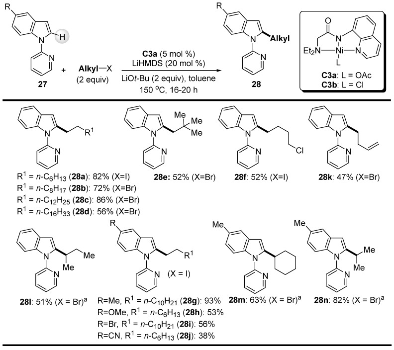 Figure 18