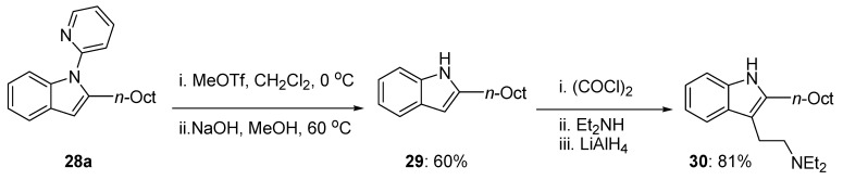 Figure 19