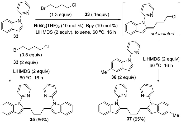 Figure 23