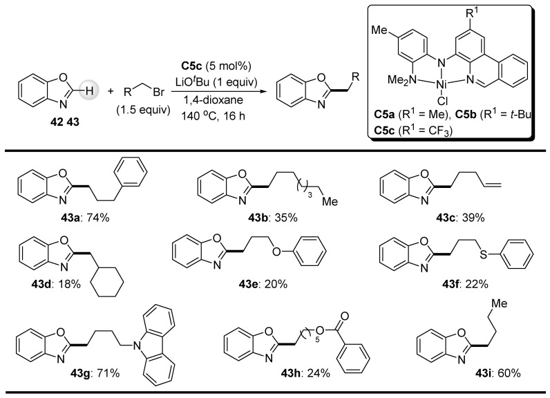 Figure 25
