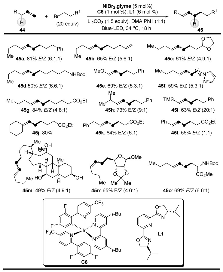 Figure 26