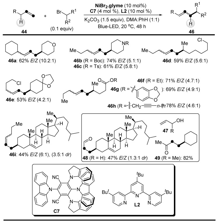 Figure 27
