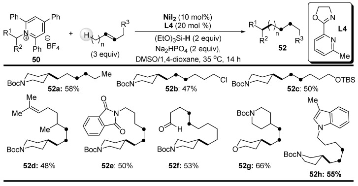 Figure 29
