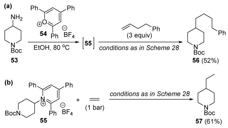 Figure 30