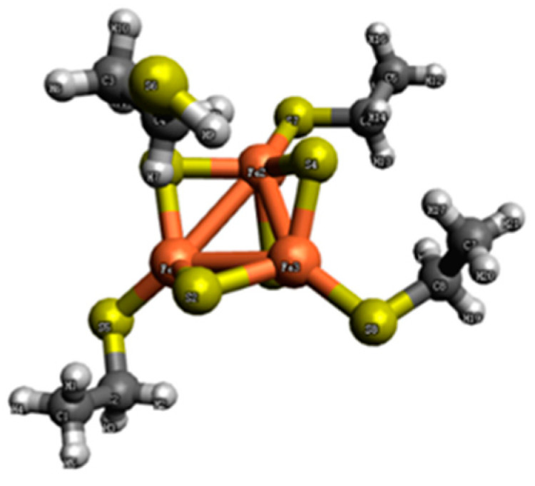 Figure 2