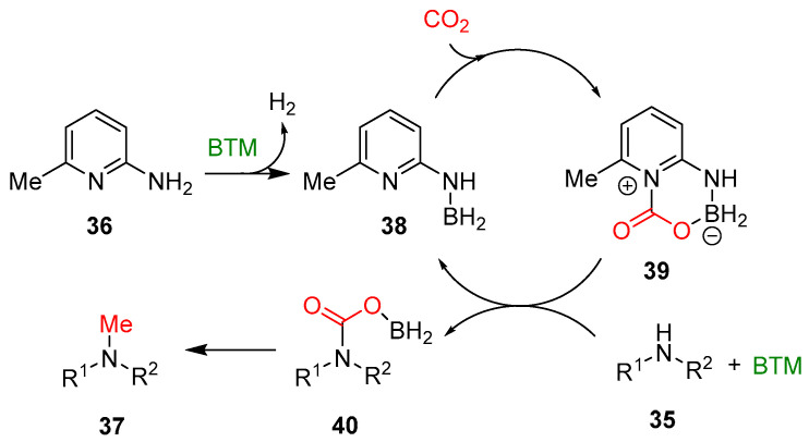 Figure 12