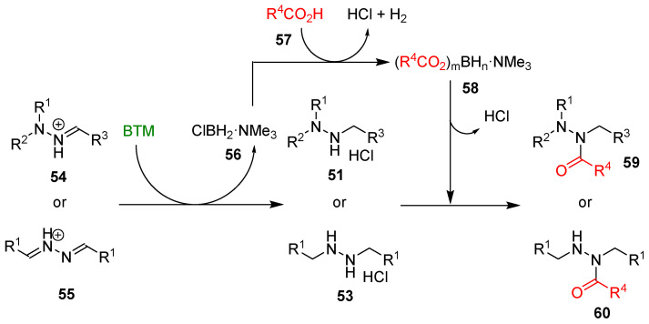 Figure 17