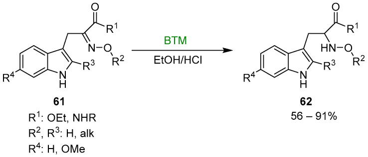 Figure 19