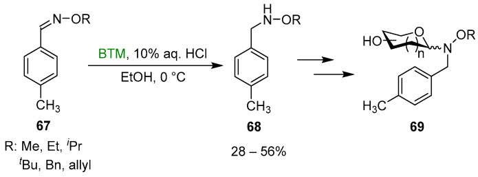 Figure 22