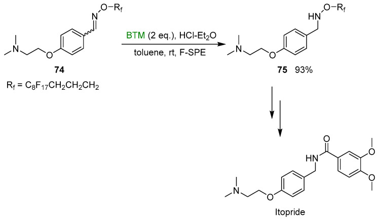 Figure 24
