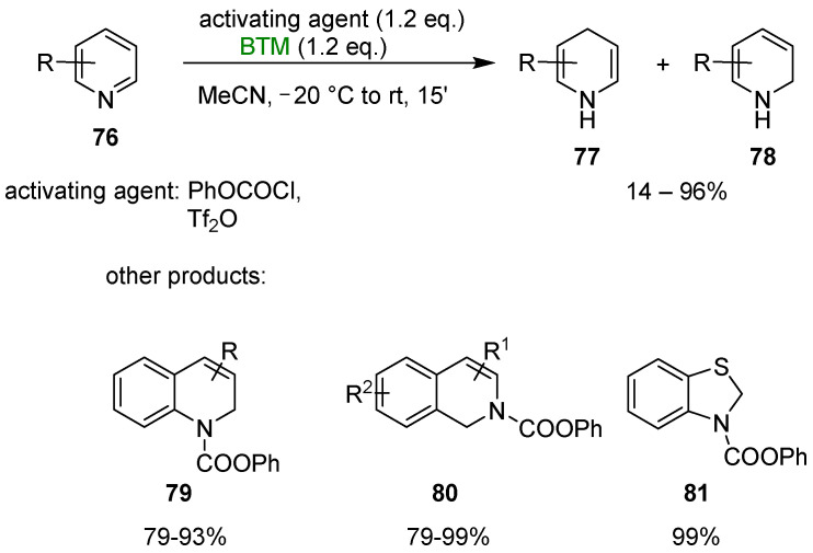 Figure 25